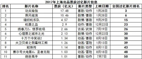 圖片默認標題_fororder_5