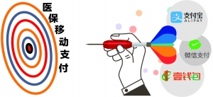 深圳啟動醫保移動支付試點 三大支付平臺搶灘