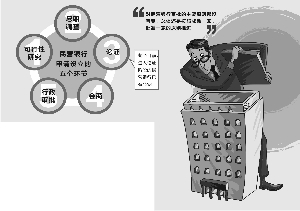 銀監會：又有12家民營銀行進入論證階段