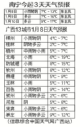 [廣西要聞]廣西發佈道路結冰黃色預警 桂北出現冰雪景觀