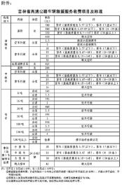 【聚焦吉林（標題）】交管部門高速上依法拖移違法車不得收費