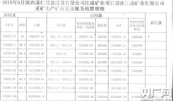 河北青龍回應嵐皋縣政府助農民工討薪受阻：兩地説法出入大