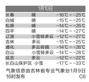 【社會民生（圖）】 吉林省今年首場雪收場，接下來大！降！溫！