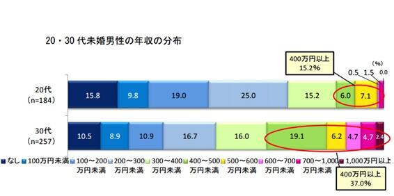 圖片默認標題