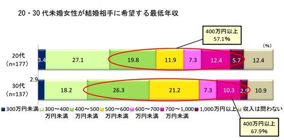 圖片默認標題