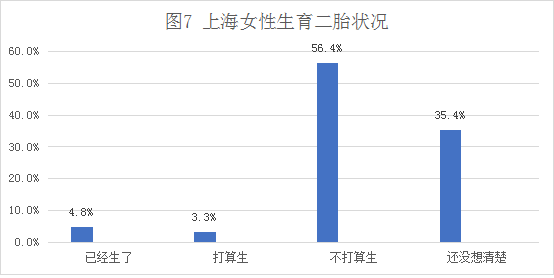 圖片默認標題_fororder_1