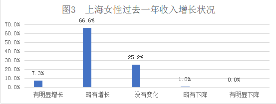 圖片默認標題_fororder_2