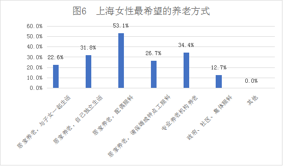 圖片默認標題_fororder_3