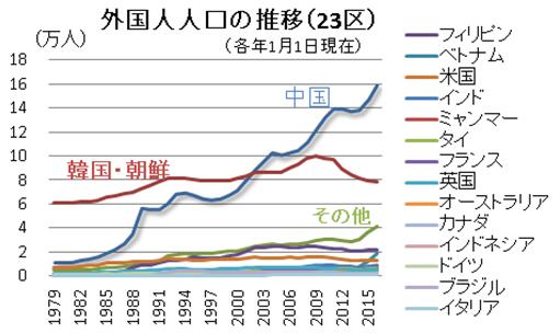 圖片默認標題