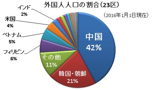 圖片默認標題