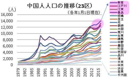 圖片默認標題