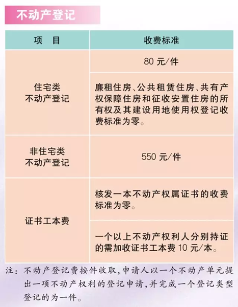 圖片默認標題_fororder_10_副本