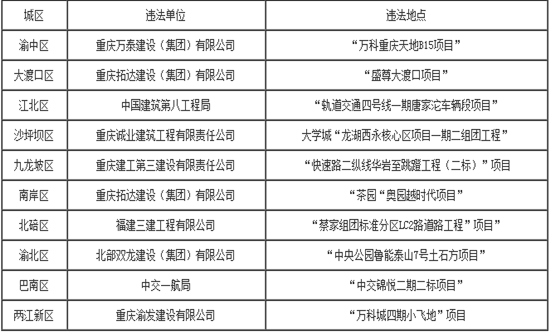 圖片默認標題