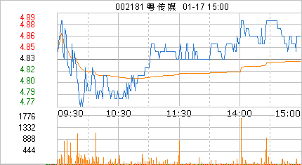 圖片默認標題_fororder_002181