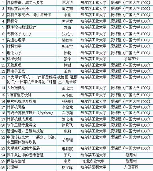 圖片默認標題_fororder_110