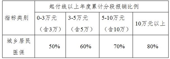 圖片默認標題_fororder_93bea0dbd6270900d3d22bee4f4daa86