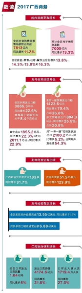 【焦點圖】創新爭先拓開放 勇立潮頭謀發展（首頁圖片在文末）