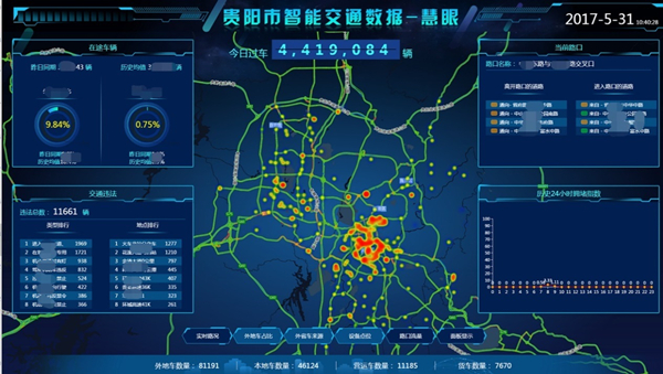 圖片默認標題_fororder_海信治堵1