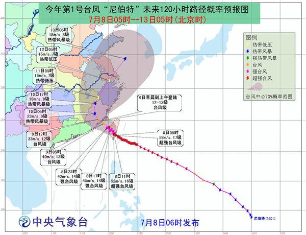 颱風橙色預警：台灣福建有暴雨 風力9到12級