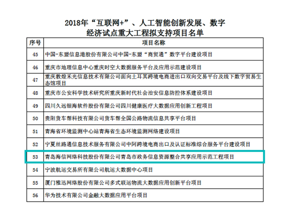 海信助力打造“智慧城市” 公民企業辦事將實現“一號通”