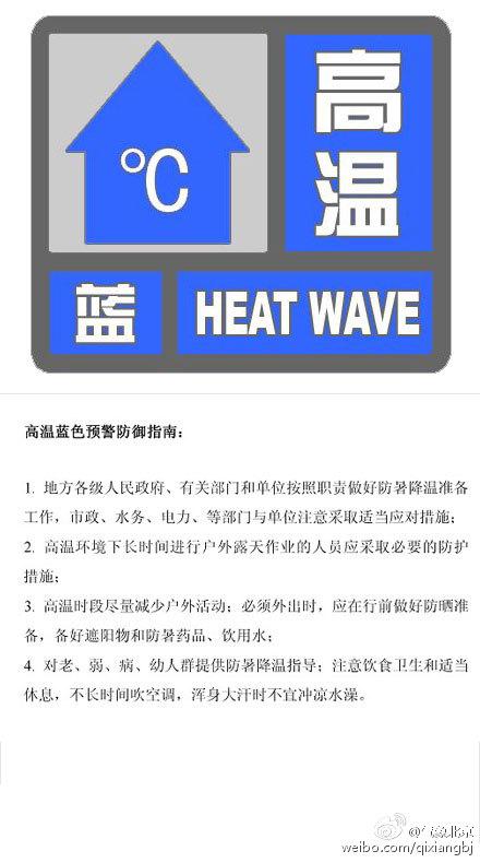 圖片默認標題