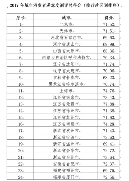 圖片默認標題_fororder_4_副本