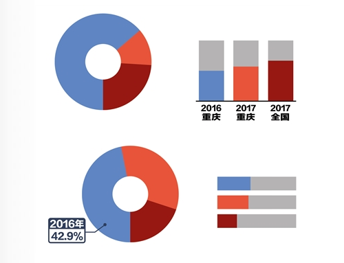 圖片默認標題_fororder_2