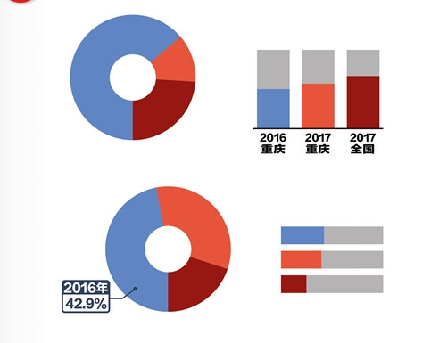 圖片默認標題_fororder_1