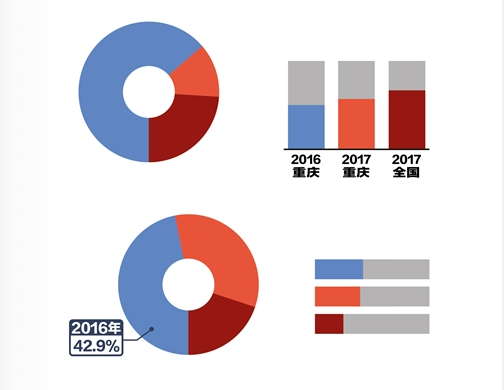 圖片默認標題_fororder_3