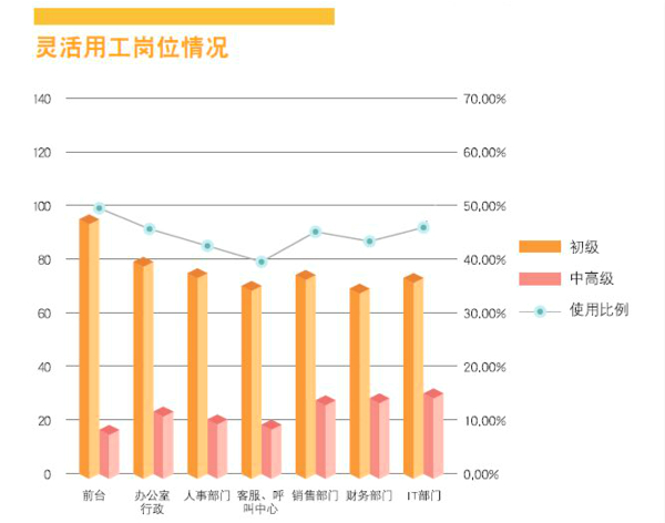 圖片默認標題_fororder_3