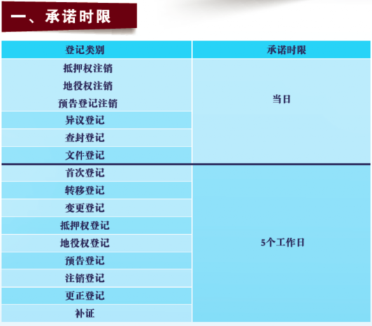 圖片默認標題_fororder_1