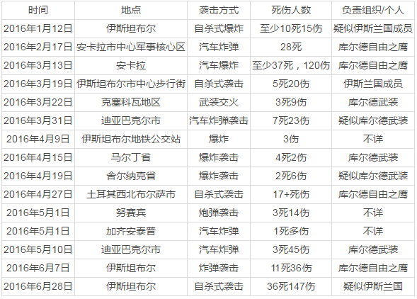 圖片默認標題