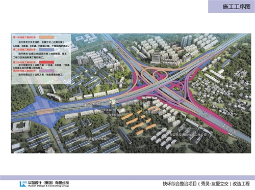 【園區建設】（顯示標題）“快環不快”有望改變 （內容頁標題）快環綜合整治工程啟動 “快環不快”有望改變