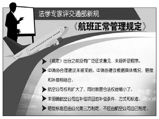 消協建議未被採納 交通部新規被指加大旅客出行成本