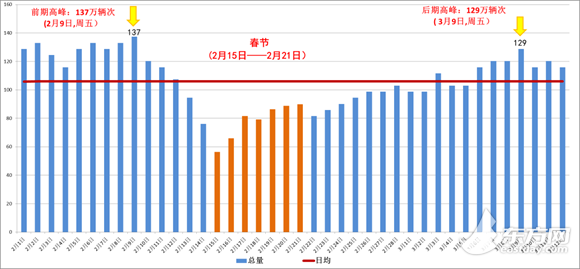 圖片默認標題_fororder_1