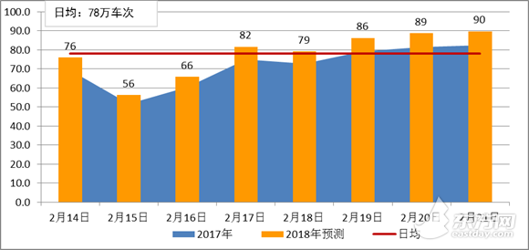 圖片默認標題_fororder_2