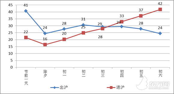 圖片默認標題_fororder_3