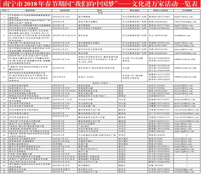 【八桂大地-南寧】南寧文化進萬家新春惠民活動將舉行