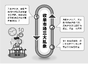 央行整頓違規收單 前7月7機構遭罰5100萬