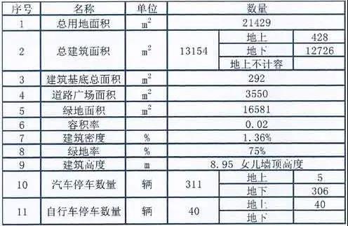 圖片默認標題_fororder_4