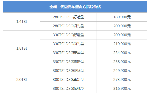 全新邁騰正式上市 售價18.99-31.69萬元