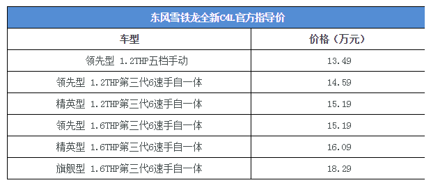 東風雪鐵龍全新C4L正式上市