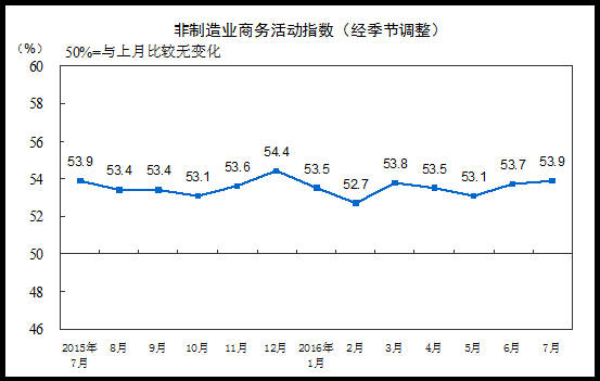 圖片默認標題