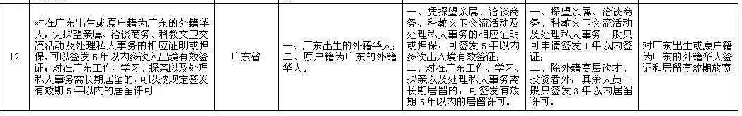 圖片默認標題