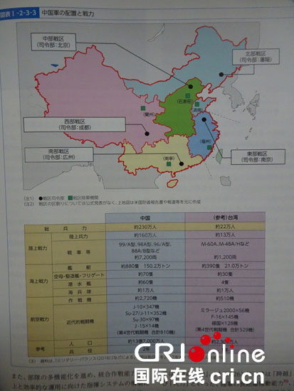 圖片默認標題