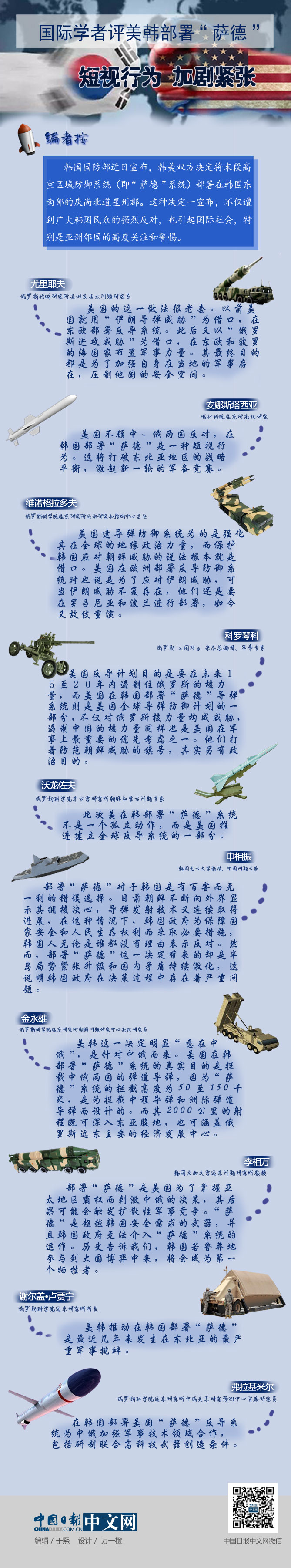 圖片默認標題