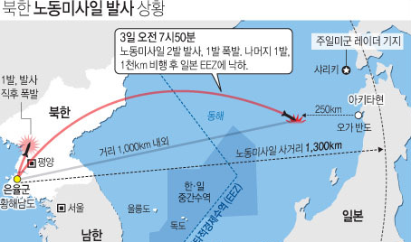 圖片默認標題