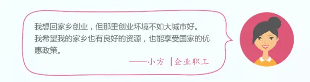 總理力推，看國務院如何為創業創新清障搭臺