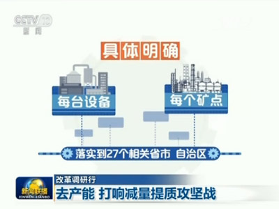 【改革調研行】去産能 打響減量提質攻堅戰