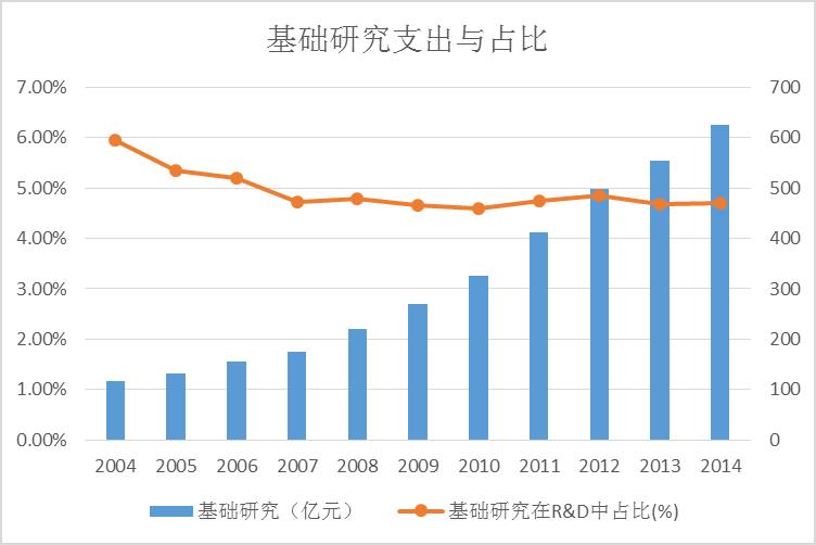 圖片默認標題